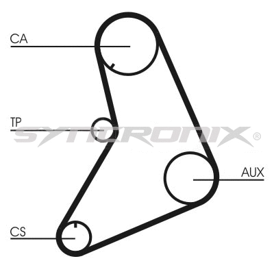 Kit de courroie crantée SYNCRONIX SY110687