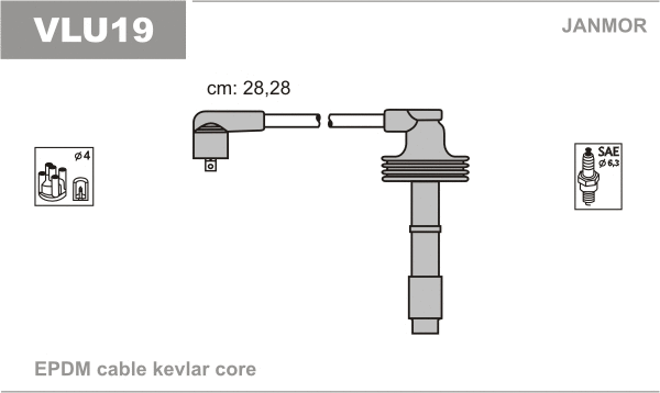 Kit de câbles d'allumage JANMOR VLU19