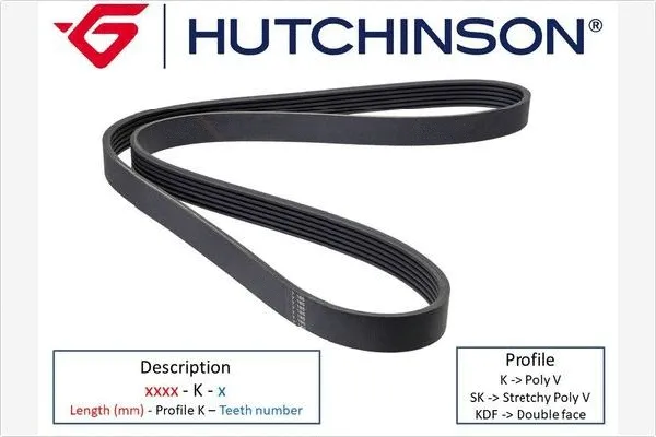 Courroie trapézoïdale à nervures HUTCHINSON 763 K 4
