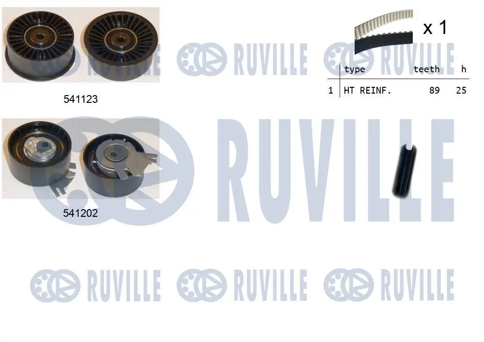 Kit de courroie crantée RUVILLE 550362