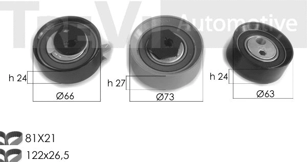 Kit de courroie crantée TREVI AUTOMOTIVE KD1417