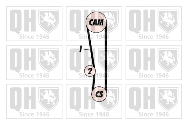 Kit de courroie crantée QUINTON HAZELL QBK436