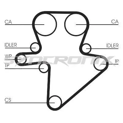 Kit de courroie crantée SYNCRONIX SY1101123