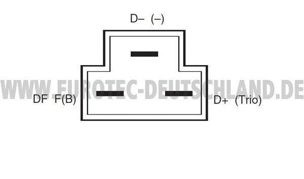 Alternateur EUROTEC 12030450