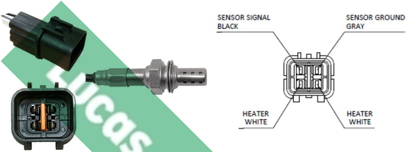 Sonde lambda LUCAS LEB5227