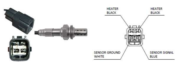 Sonde lambda LUCAS LEB5584