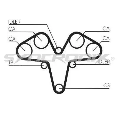 Kit de courroie crantée SYNCRONIX SY1101119