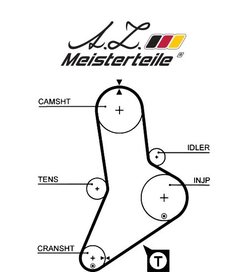 Kit de courroie crantée A.Z. Meisterteile AZMT-30-058-2335
