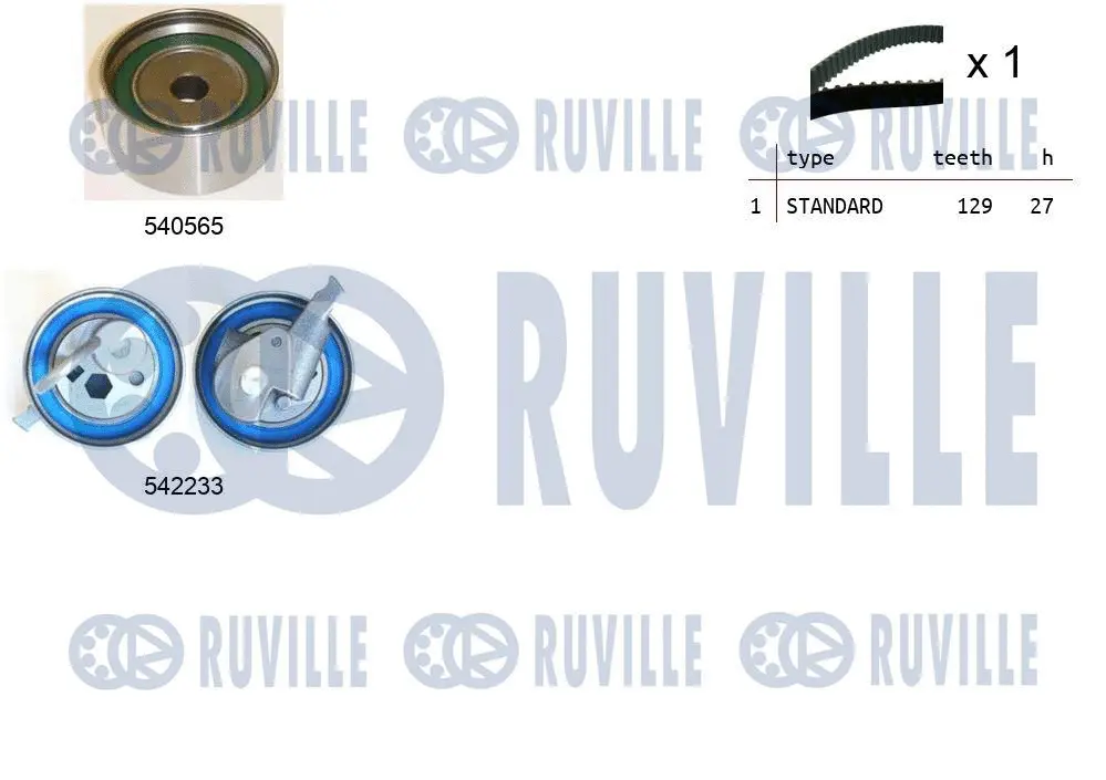 Kit de courroie crantée RUVILLE 550478