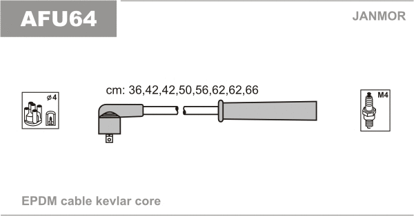 Kit de câbles d'allumage JANMOR AFU64