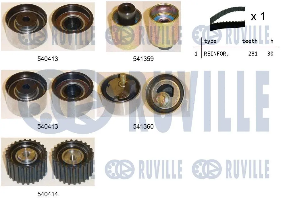 Kit de courroie crantée RUVILLE 550198