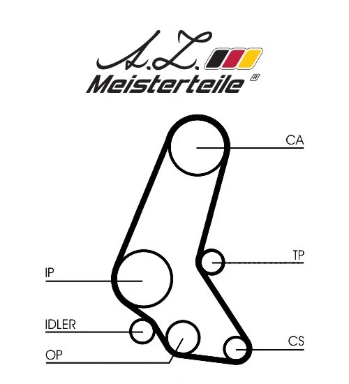 Kit de courroie crantée A.Z. Meisterteile AZMT-30-058-2085