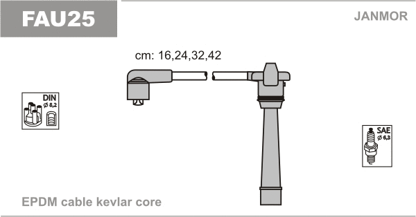 Kit de câbles d'allumage JANMOR FAU25