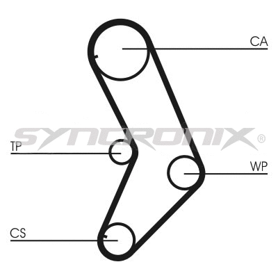 Kit de courroie crantée SYNCRONIX SY110999