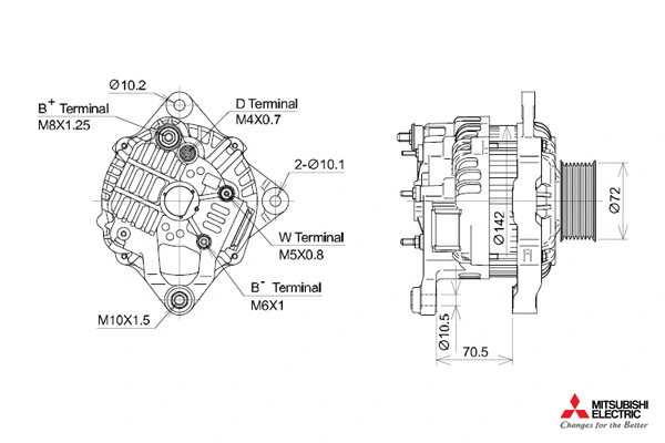 Alternateur KUTNAK AUTOMOTIVE 723434/M