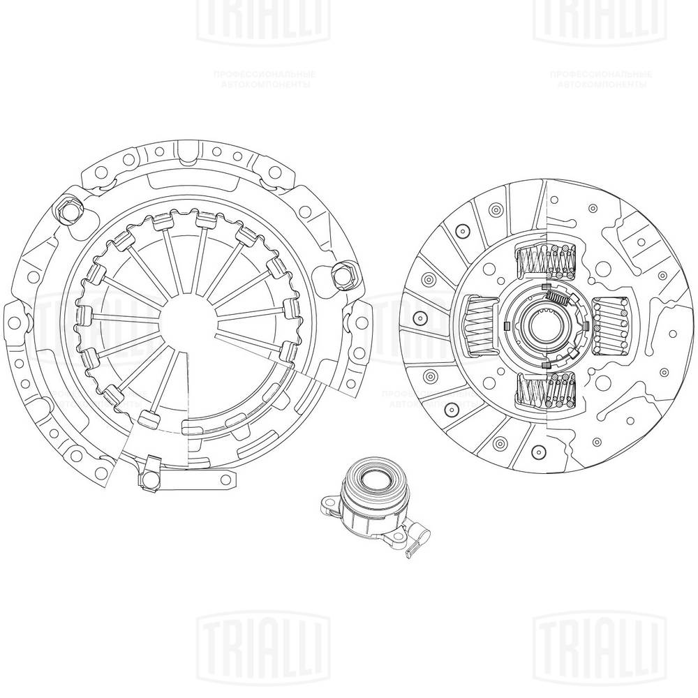 Kit d'embrayage TRIALLI FR 1913