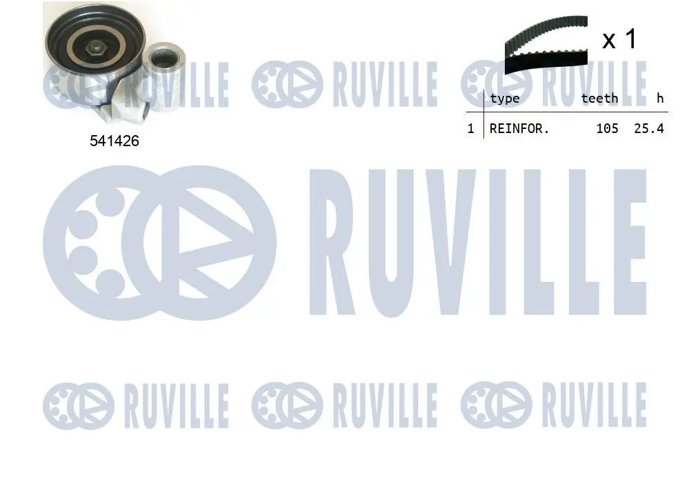 Kit de courroie crantée RUVILLE 550408