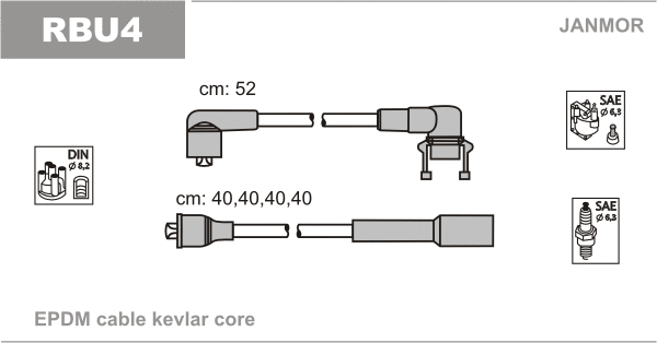 Kit de câbles d'allumage JANMOR RBU4