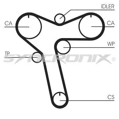 Kit de courroie crantée SYNCRONIX SY1101128
