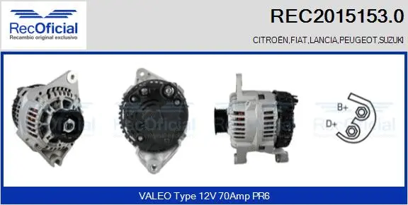 Alternateur RECOFICIAL REC2015153.0