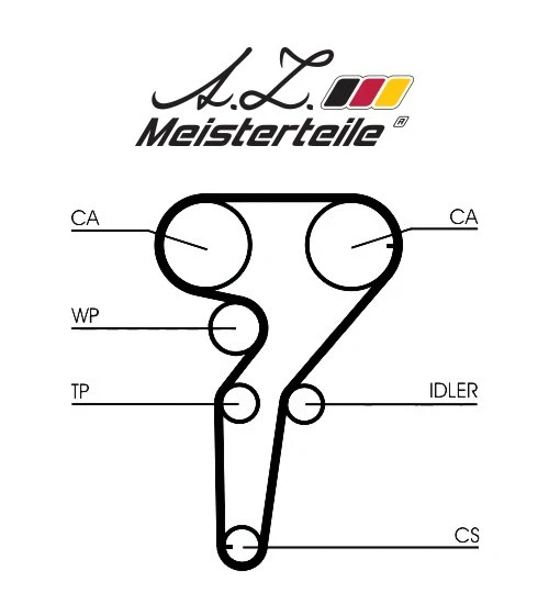 Kit de courroie crantée A.Z. Meisterteile AZMT-30-058-2043