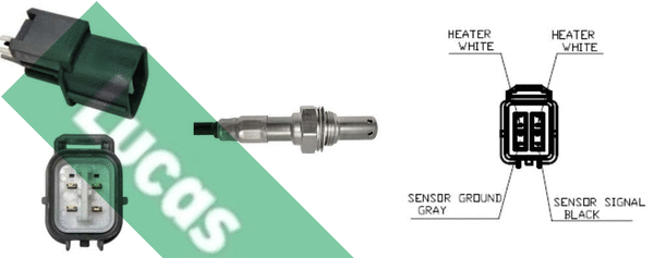 Sonde lambda LUCAS LEB649