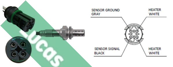 Sonde lambda LUCAS LEB5048
