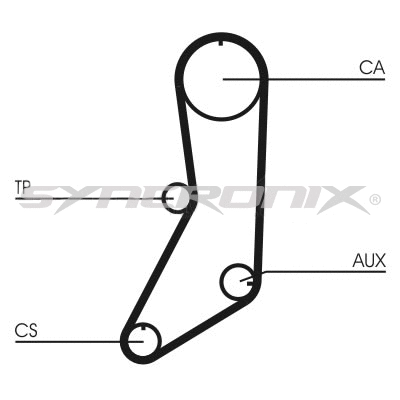 Kit de courroie crantée SYNCRONIX SY110643