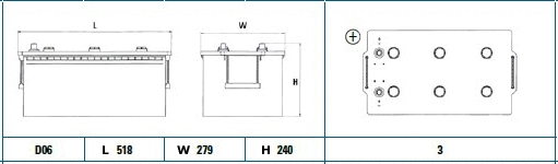 Batterie de démarrage EXIDE EG2153