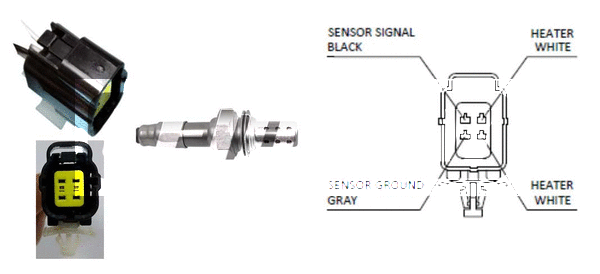 Sonde lambda LEMARK LLB219