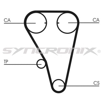 Kit de courroie crantée SYNCRONIX SY110803
