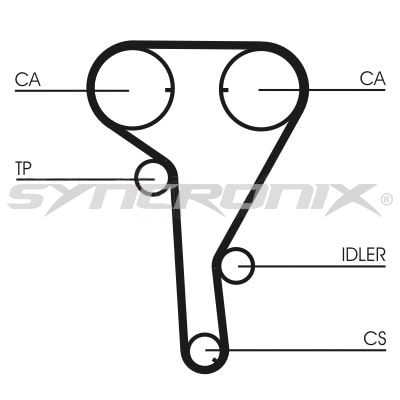 Kit de courroie crantée SYNCRONIX SY2101077