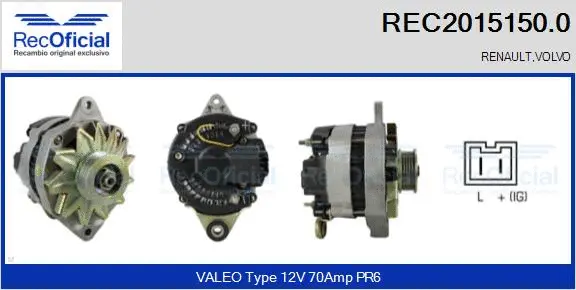 Alternateur RECOFICIAL REC2015150.0