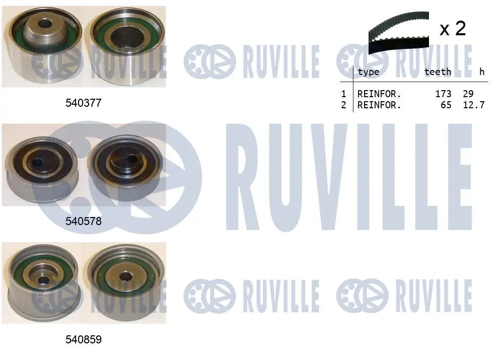 Kit de courroie crantée RUVILLE 550477