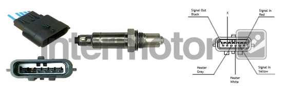 Sonde lambda INTERMOTOR 65156