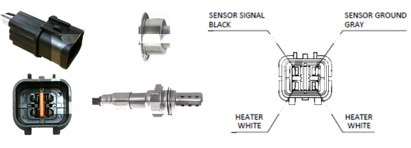 Sonde lambda LEMARK LLB871