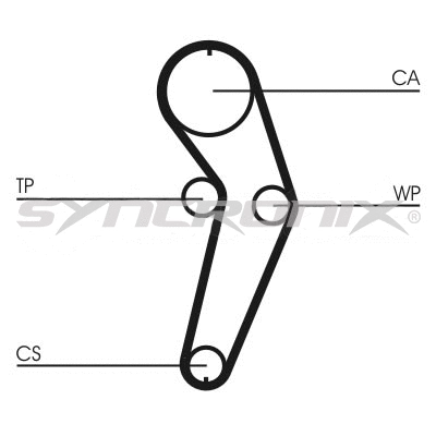 Courroie crantée SYNCRONIX SY0988N
