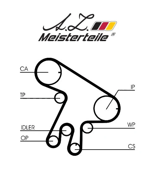 Kit de courroie crantée A.Z. Meisterteile AZMT-30-058-2180