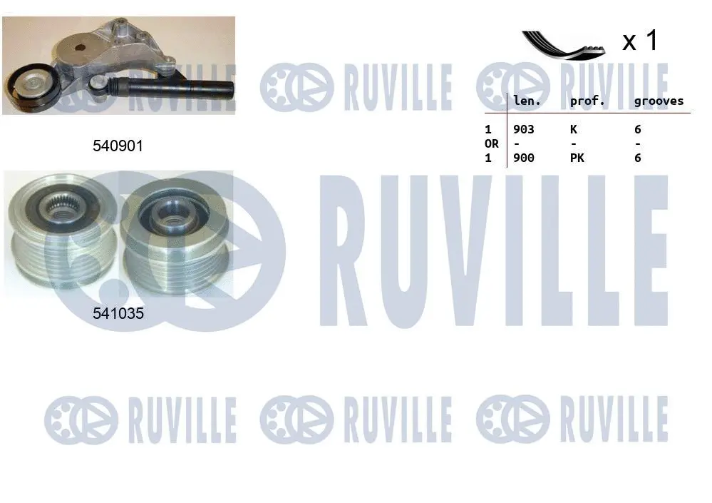 Jeu de courroies trapézoïdales à nervures RUVILLE 570165