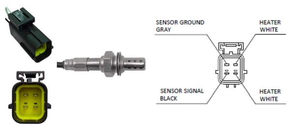 Sonde lambda LUCAS LEB160