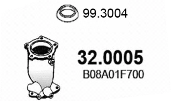 Catalyseur ASSO 32.0005