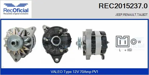 Alternateur RECOFICIAL REC2015237.0