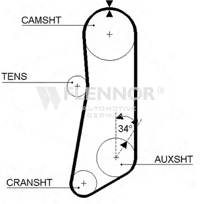 Courroie crantée FLENNOR 4978