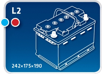 Batterie de démarrage IPSA TME55