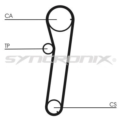 Kit de courroie crantée SYNCRONIX SY110740