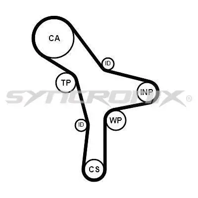 Kit de courroie crantée SYNCRONIX SY1101176