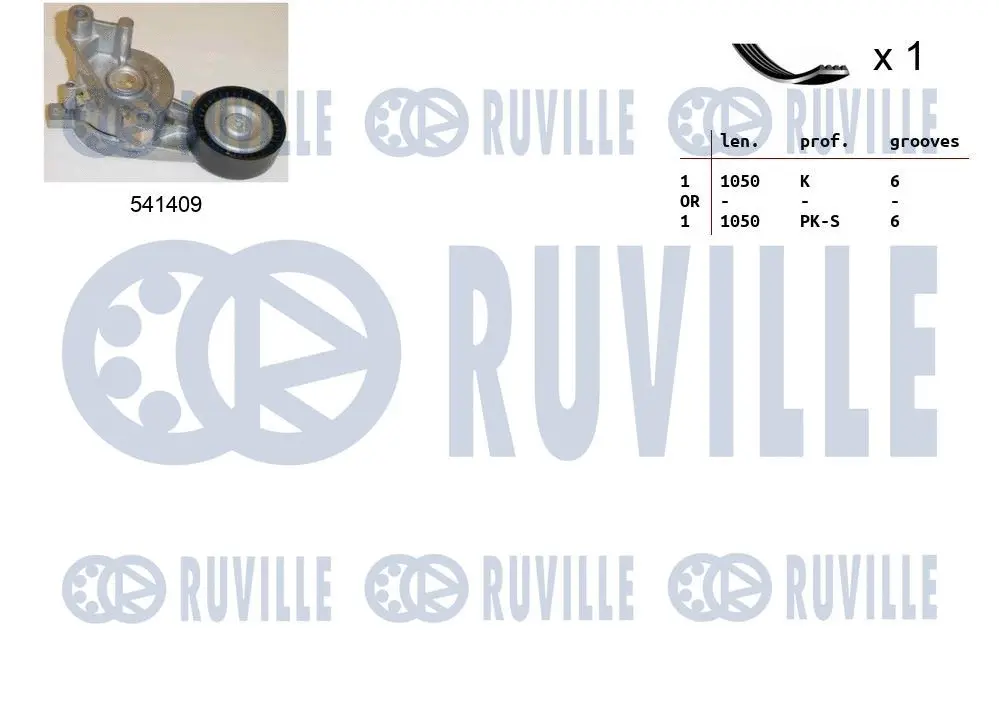 Jeu de courroies trapézoïdales à nervures RUVILLE 570089