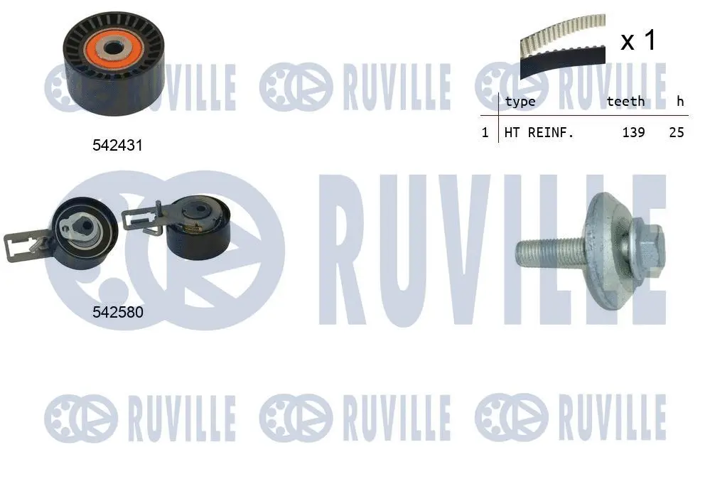 Kit de courroie crantée RUVILLE 550386