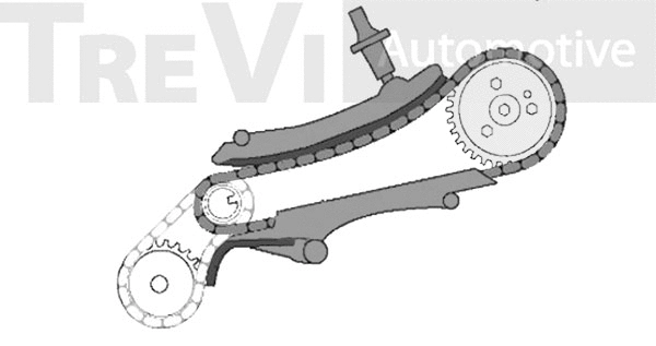 Kit de distribution par chaîne TREVI AUTOMOTIVE KC1015