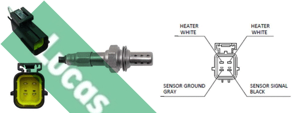 Sonde lambda LUCAS LEB690
